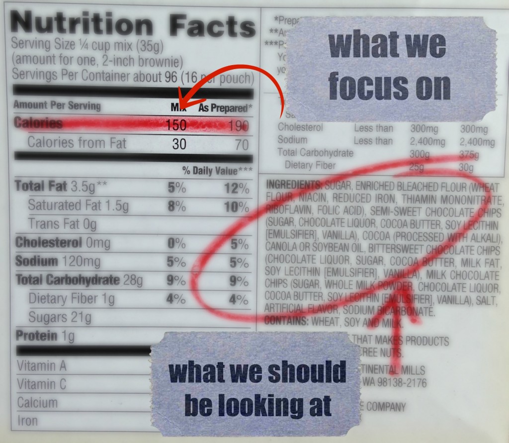 nutrition label